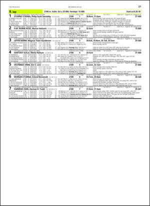 travoggaloppnytt_tips-20130724_000_00_00_031.pdf