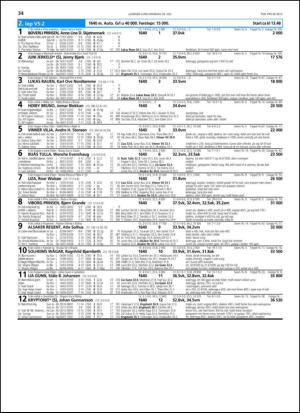 travoggaloppnytt_tips-20130724_000_00_00_034.pdf