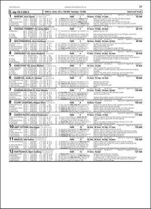 travoggaloppnytt_tips-20130724_000_00_00_037.pdf