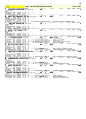 travoggaloppnytt_tips-20130724_000_00_00_039.pdf