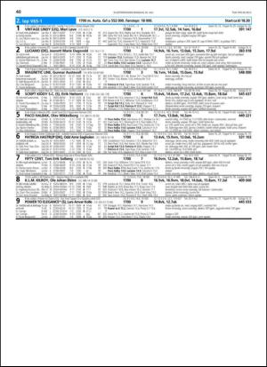 travoggaloppnytt_tips-20130724_000_00_00_040.pdf