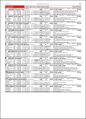 travoggaloppnytt_tips-20130724_000_00_00_041.pdf
