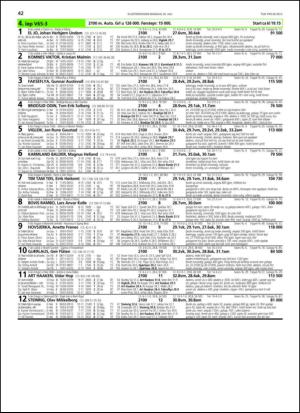 travoggaloppnytt_tips-20130724_000_00_00_042.pdf
