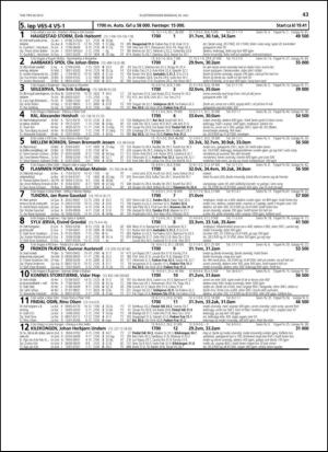 travoggaloppnytt_tips-20130724_000_00_00_043.pdf