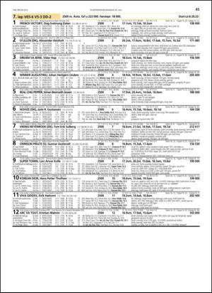 travoggaloppnytt_tips-20130724_000_00_00_045.pdf