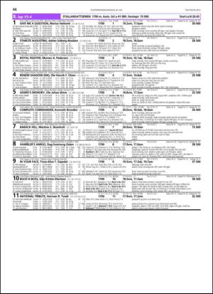 travoggaloppnytt_tips-20130724_000_00_00_046.pdf