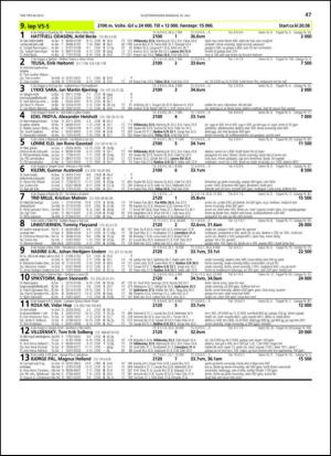 travoggaloppnytt_tips-20130724_000_00_00_047.pdf