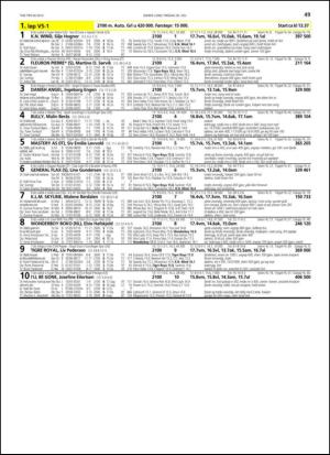 travoggaloppnytt_tips-20130724_000_00_00_049.pdf
