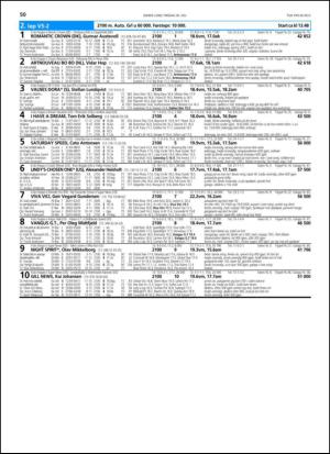 travoggaloppnytt_tips-20130724_000_00_00_050.pdf