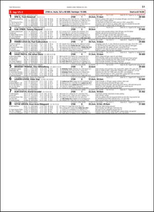travoggaloppnytt_tips-20130724_000_00_00_051.pdf