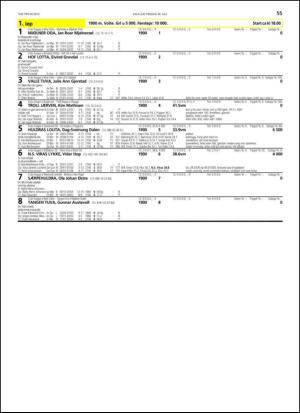 travoggaloppnytt_tips-20130724_000_00_00_055.pdf