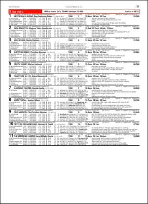 travoggaloppnytt_tips-20130724_000_00_00_057.pdf