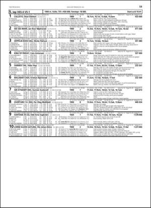 travoggaloppnytt_tips-20130724_000_00_00_059.pdf