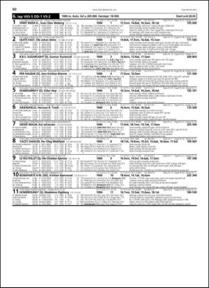 travoggaloppnytt_tips-20130724_000_00_00_060.pdf