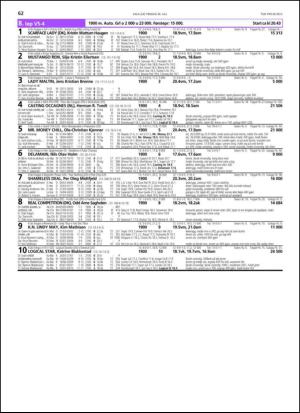 travoggaloppnytt_tips-20130724_000_00_00_062.pdf