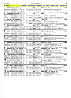 travoggaloppnytt_tips-20130724_000_00_00_063.pdf