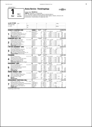 travoggaloppnytt_tips-20130729_000_00_00_003.pdf