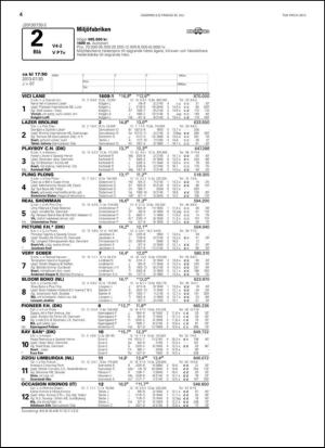 travoggaloppnytt_tips-20130729_000_00_00_004.pdf