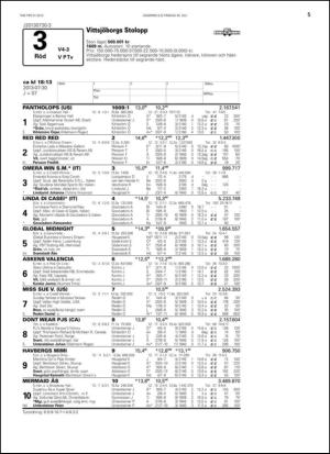 travoggaloppnytt_tips-20130729_000_00_00_005.pdf