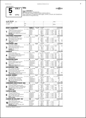 travoggaloppnytt_tips-20130729_000_00_00_007.pdf