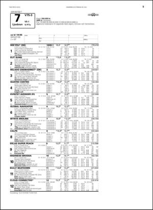 travoggaloppnytt_tips-20130729_000_00_00_009.pdf