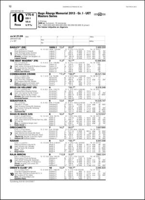 travoggaloppnytt_tips-20130729_000_00_00_012.pdf