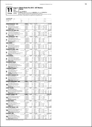 travoggaloppnytt_tips-20130729_000_00_00_013.pdf