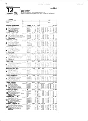 travoggaloppnytt_tips-20130729_000_00_00_014.pdf