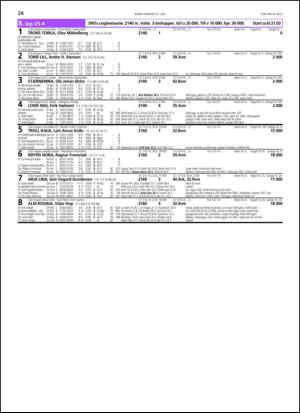 travoggaloppnytt_tips-20130729_000_00_00_024.pdf