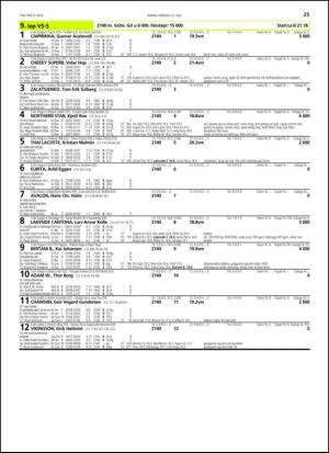 travoggaloppnytt_tips-20130729_000_00_00_025.pdf