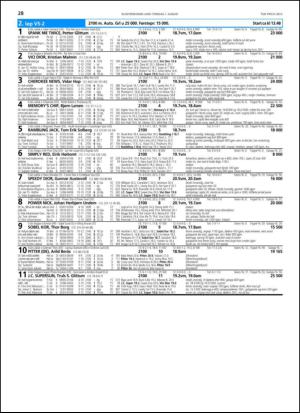 travoggaloppnytt_tips-20130729_000_00_00_028.pdf