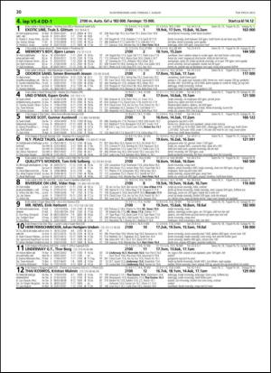 travoggaloppnytt_tips-20130729_000_00_00_030.pdf