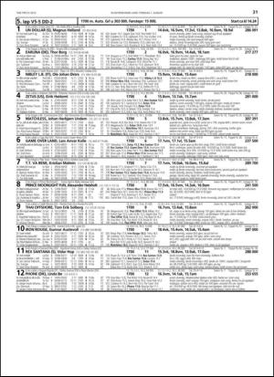 travoggaloppnytt_tips-20130729_000_00_00_031.pdf
