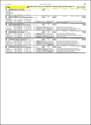 travoggaloppnytt_tips-20130729_000_00_00_033.pdf