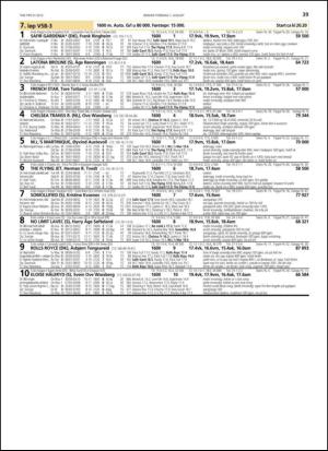 travoggaloppnytt_tips-20130729_000_00_00_039.pdf