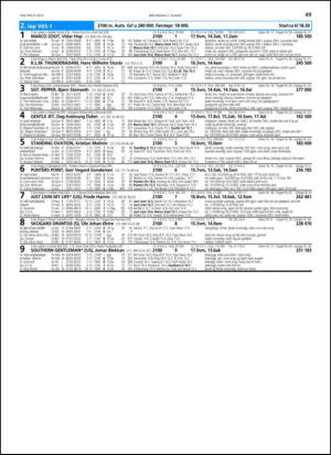 travoggaloppnytt_tips-20130729_000_00_00_049.pdf