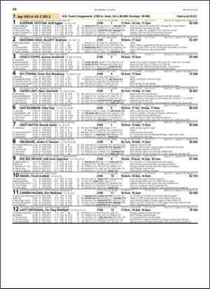 travoggaloppnytt_tips-20130729_000_00_00_054.pdf
