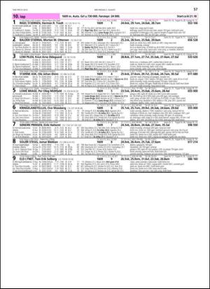 travoggaloppnytt_tips-20130729_000_00_00_057.pdf