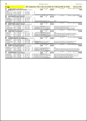 travoggaloppnytt_tips-20130731_000_00_00_014.pdf