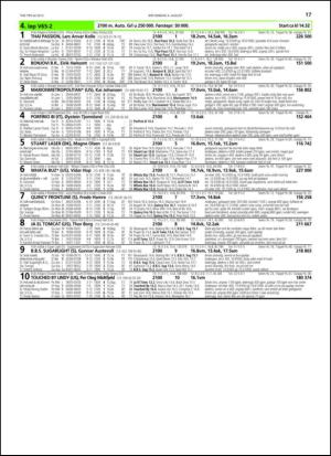 travoggaloppnytt_tips-20130731_000_00_00_017.pdf