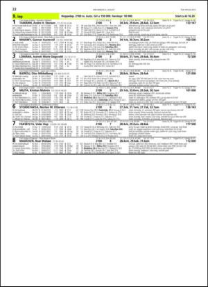travoggaloppnytt_tips-20130731_000_00_00_022.pdf