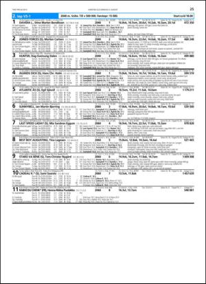travoggaloppnytt_tips-20130731_000_00_00_025.pdf