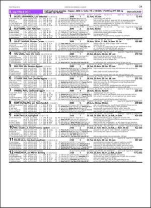 travoggaloppnytt_tips-20130731_000_00_00_031.pdf