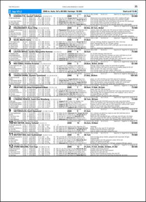 travoggaloppnytt_tips-20130731_000_00_00_035.pdf