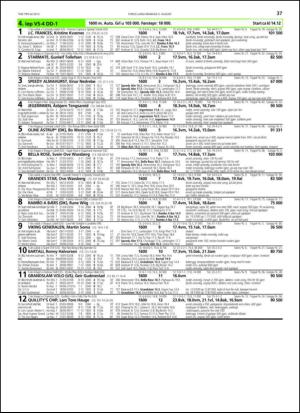 travoggaloppnytt_tips-20130731_000_00_00_037.pdf