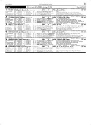 travoggaloppnytt_tips-20130731_000_00_00_039.pdf