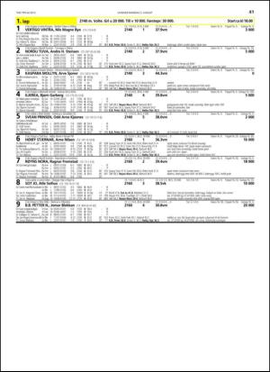 travoggaloppnytt_tips-20130731_000_00_00_041.pdf