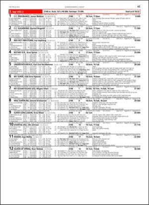 travoggaloppnytt_tips-20130731_000_00_00_043.pdf