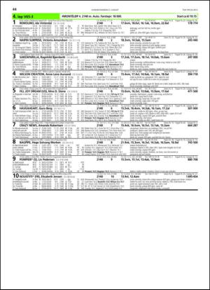 travoggaloppnytt_tips-20130731_000_00_00_044.pdf