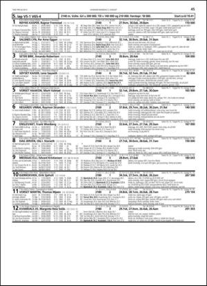 travoggaloppnytt_tips-20130731_000_00_00_045.pdf